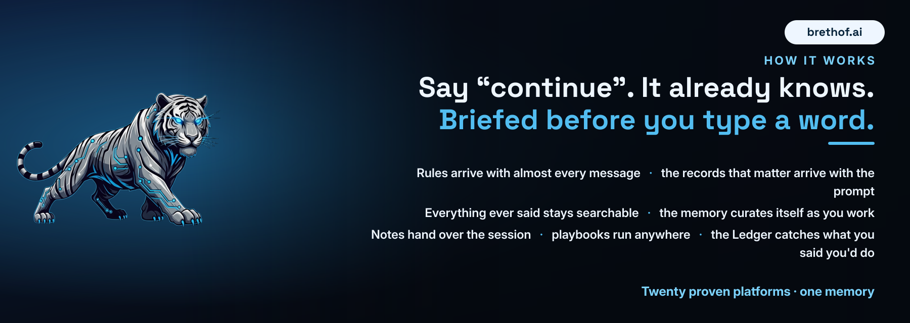 Say continue — it already knows. Briefed before you type a word: rules with almost every message, the records that matter with the prompt, everything ever said searchable, notes, playbooks, the Ledger.