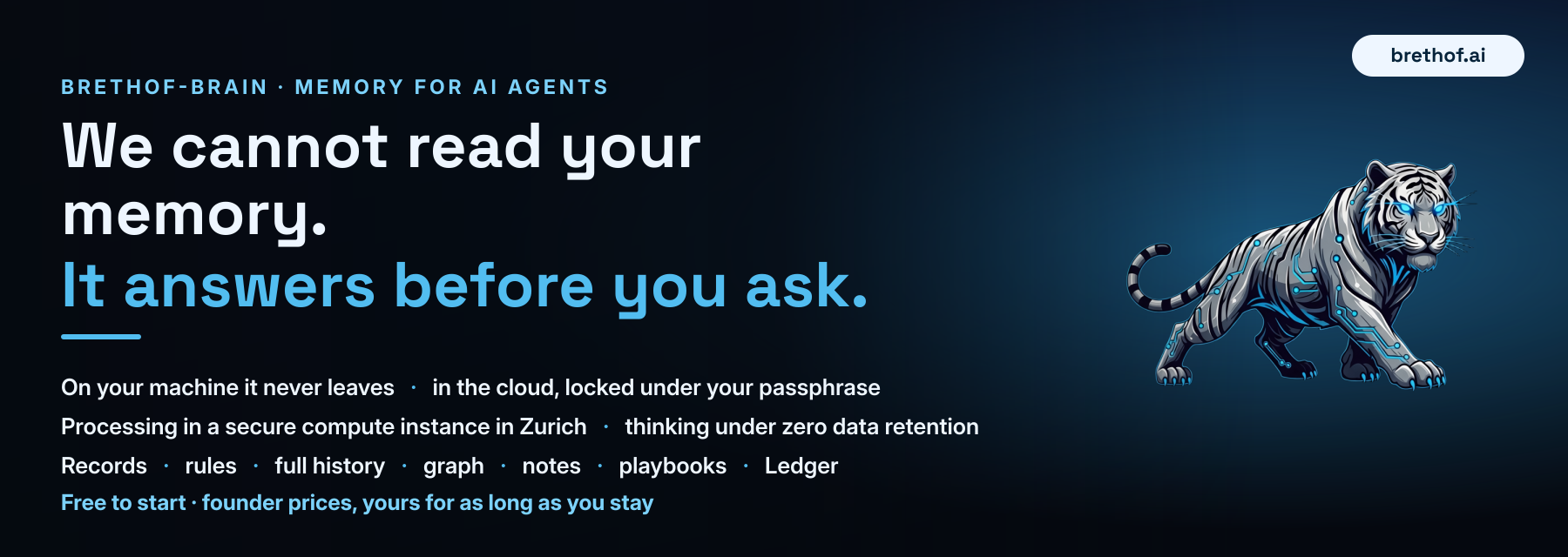brethof-brain: we cannot read your memory, and it answers before you ask. Processing in a secure compute instance in Zurich; records, rules, full history, graph, notes, playbooks, Ledger.